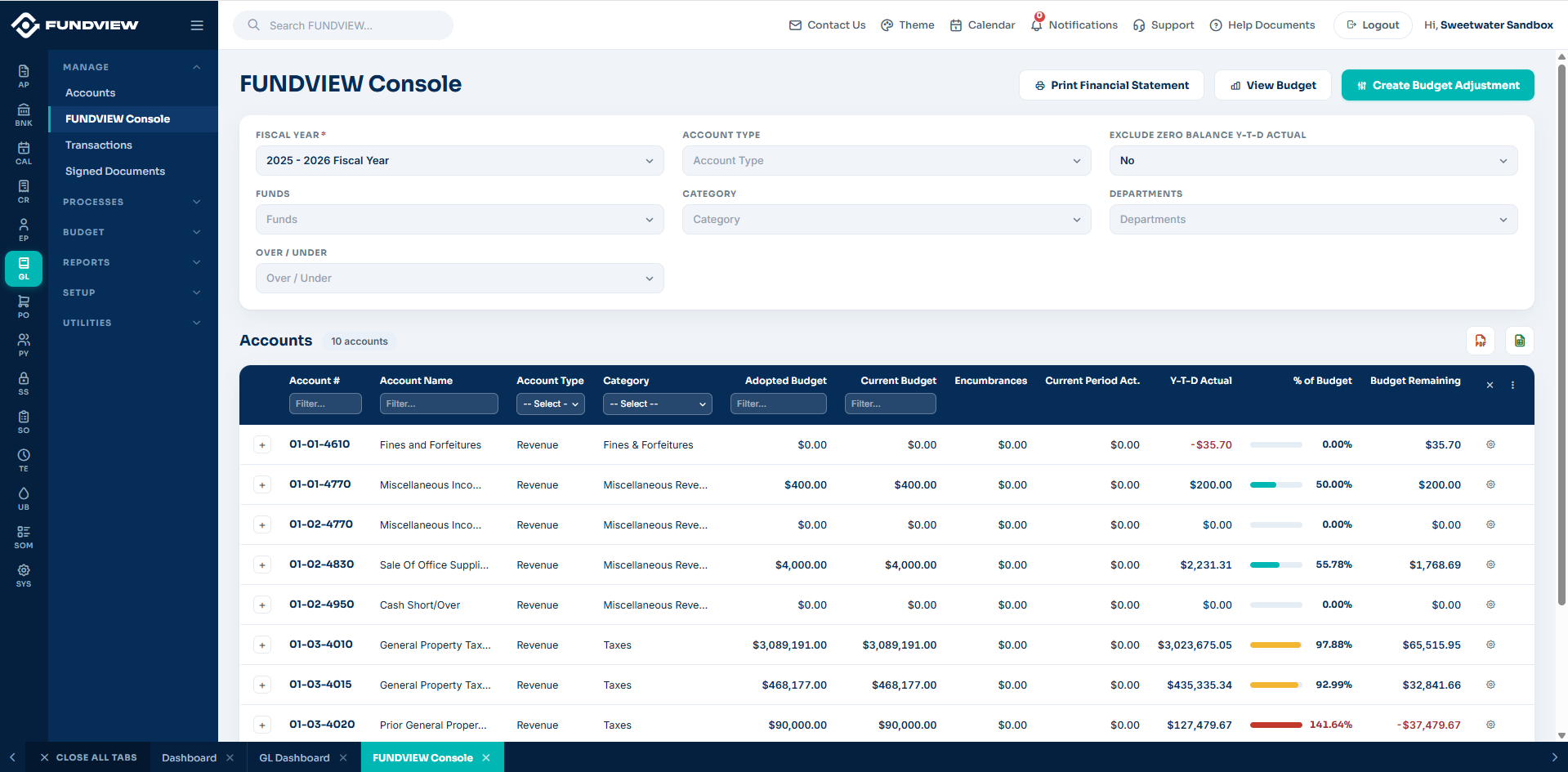 FUNDVIEW Console showing General Ledger accounts against budget