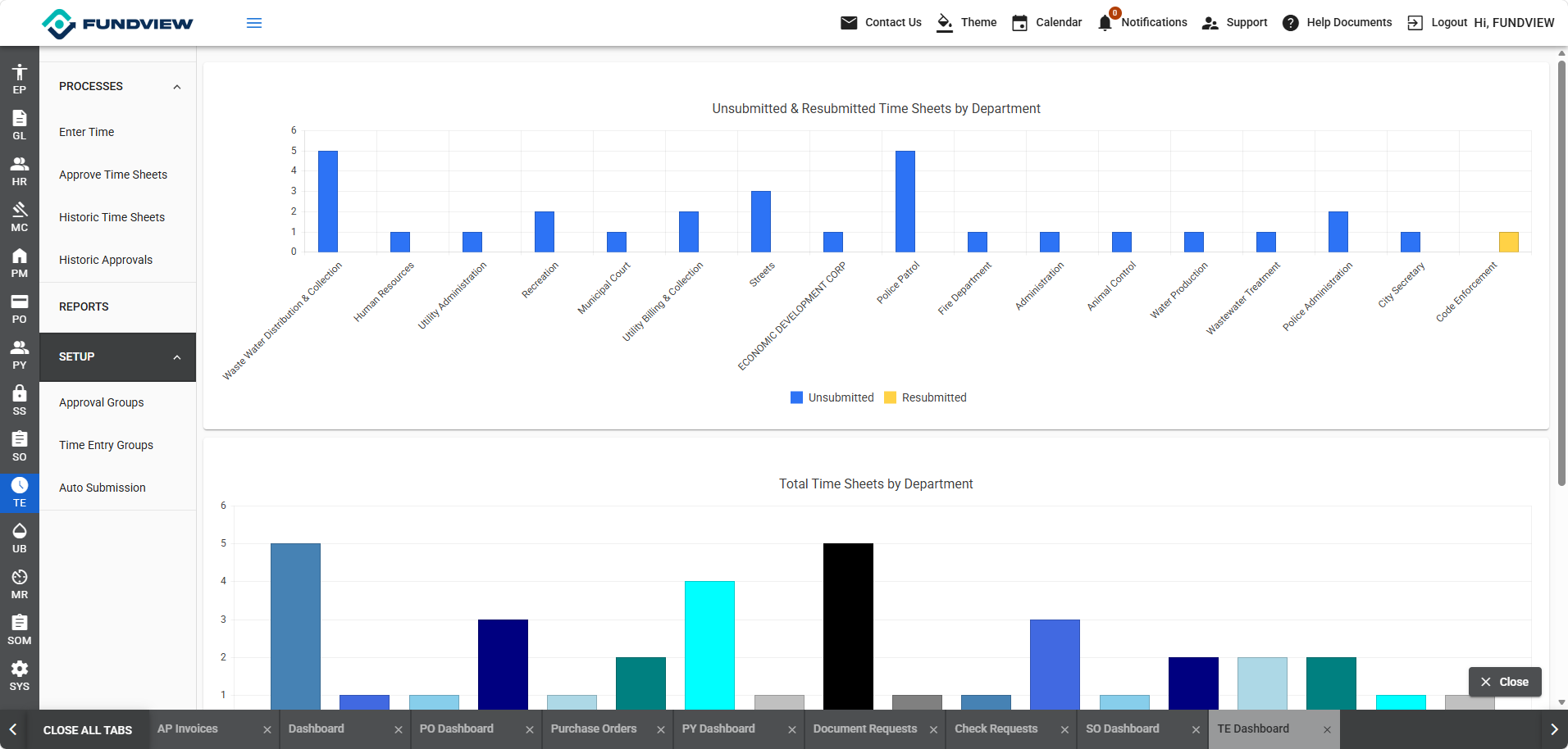 Time Management screenshot
